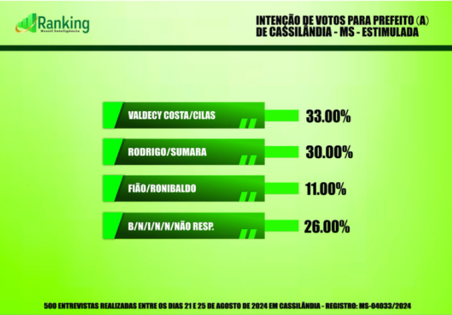 Imagem Captura de tela 2024-08-26 091959